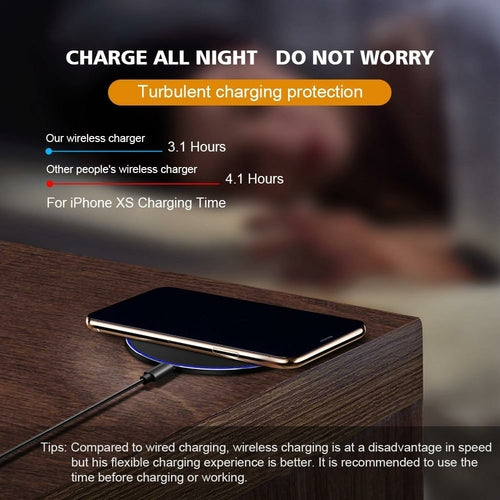 W9 30W Wireless Charging Pad